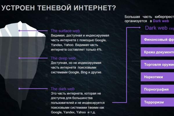 Кракен макет даркнет
